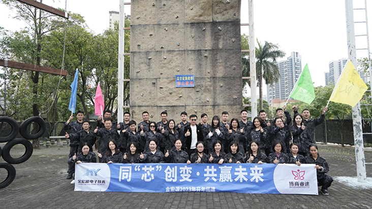 金宏源2023年團(tuán)隊成長與發(fā)展主題活動 
