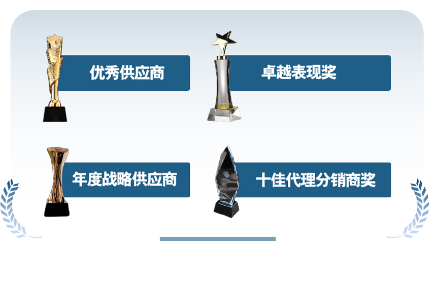 公司獲得榮譽(yù)